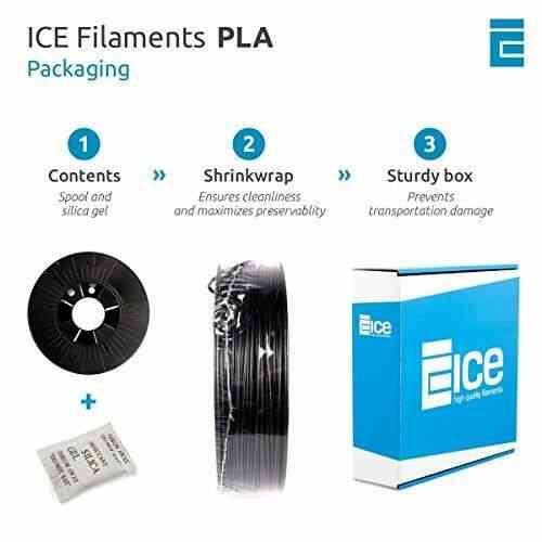 ICE Filaments ICEFIL1PLA011 PLA Filament, 1.75 mm, 0.75 kg, Gracious Green