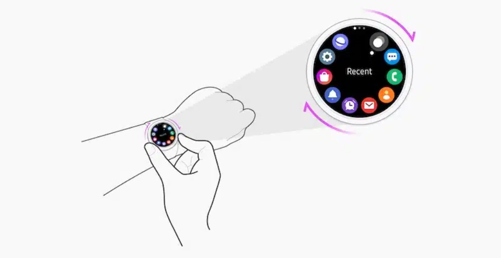 Le retour de la lunette tournante physique de la Galaxy Watch 6 Pro